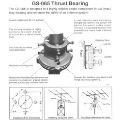 Yaesu GS-065 bearing